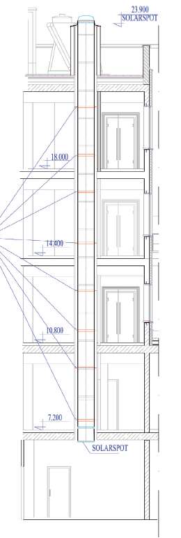 Commercial – Kitchen Lighting